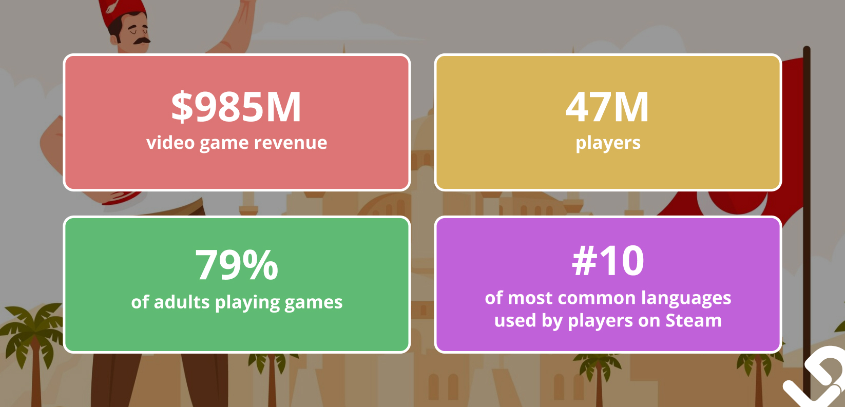 turkish-game-market-potential 