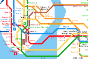 mobile app localization